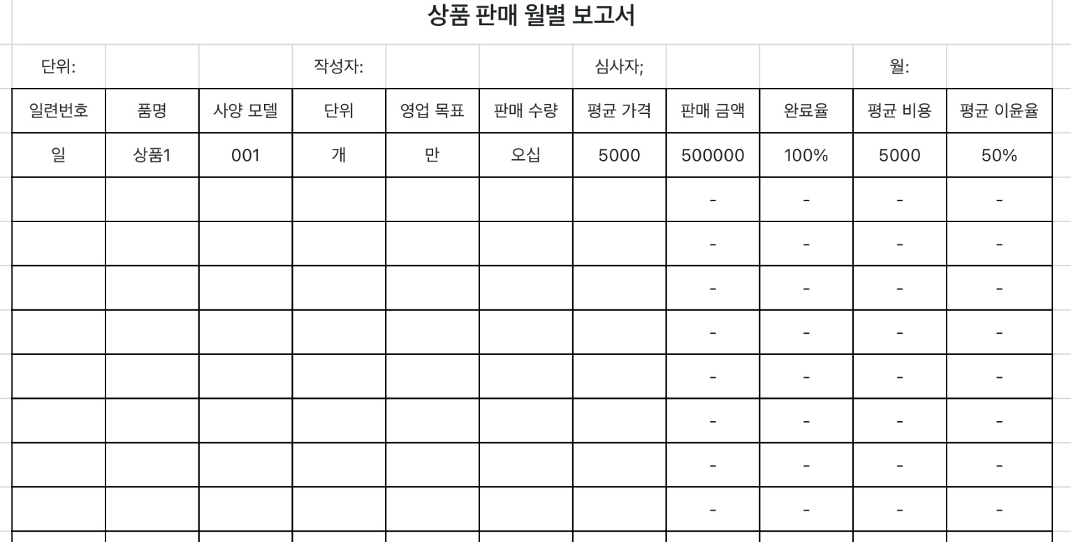 상품 판매 월별 보고서